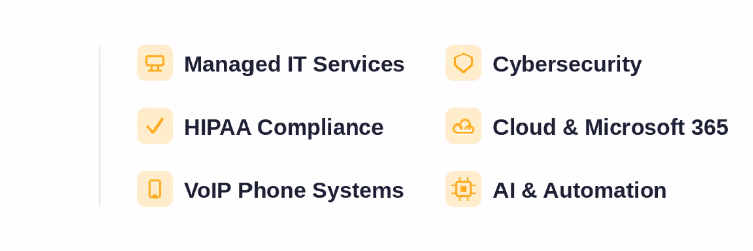 ITva Technologies