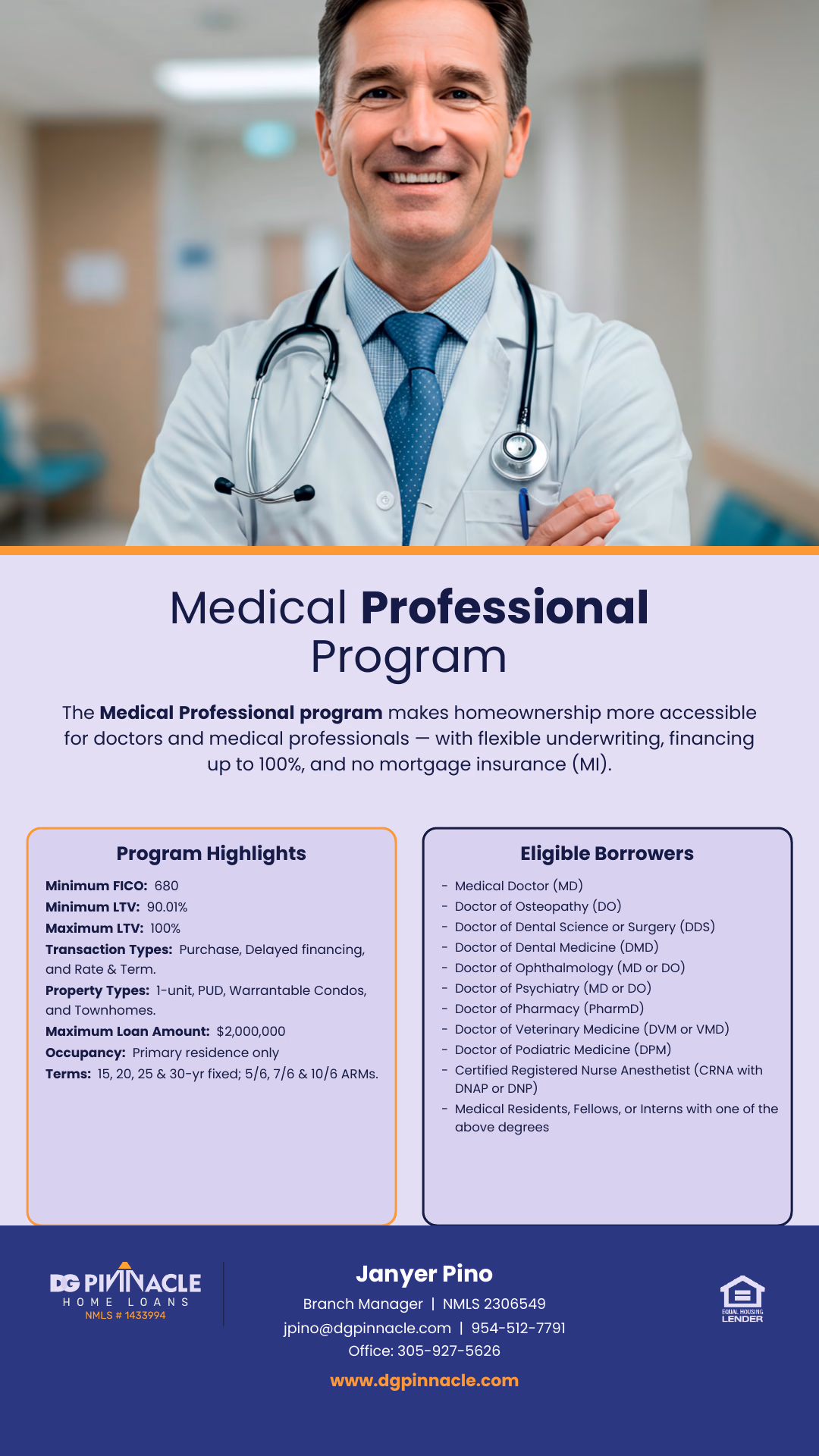 Doctor Loan